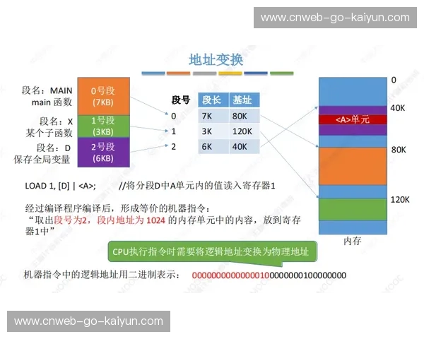自动化集锦生成系统投产，精彩片段产出效率翻倍
